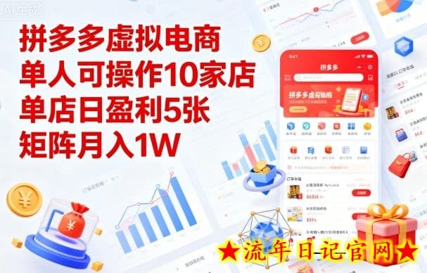 拼多多虚拟电商，单人可操作10家店，单店日盈利5张，矩阵月入1W+【揭秘】-流年日记