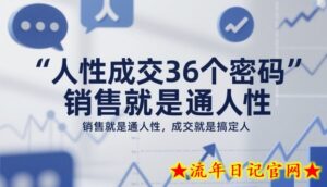 人性成交36个密码,销售就是通人性,成交就是搞定人-流年日记