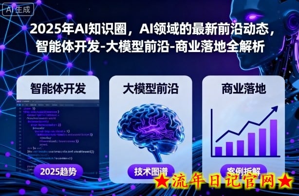 2025年AI知识圈，AI领域的最新前沿动态，智能体开发-大模型前沿-商业落地全解析（更新）-流年日记