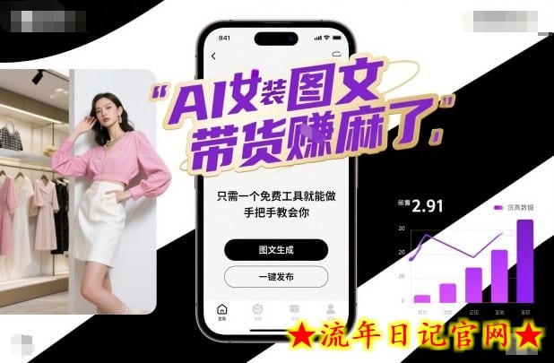 AI女装图文带货賺麻了，只需一个免费工具就能做，手把手教会你！-流年日记