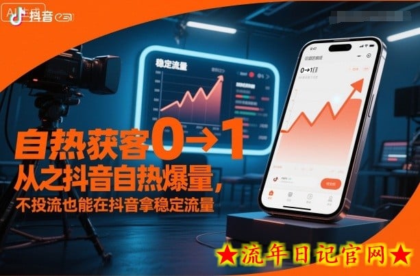 自热获客从0到1之抖音自热爆量，不投流也能在抖音拿稳定流量-流年日记