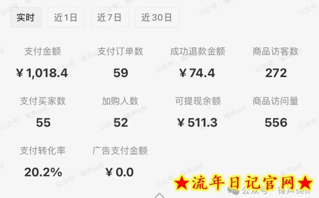 小红书虚拟电商掘金特训营第3期，从0到1带你玩小红书虚拟店铺