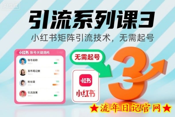 引流系列课3，小红书矩阵引流技术，无需起号-流年日记