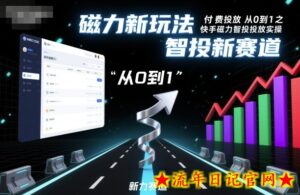 ⁤‍⁤⁢​⁤‬⁤‌​⁢⁣‍‬⁤⁣‬​​⁤‬⁣‬⁤‬‍‍​⁢​‬⁡⁢⁣⁢​‍​⁤‬‬‌⁣付费投放从0到1之快手磁力智投投放实操，磁力新玩法，智投新赛道-流年日记