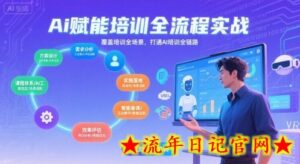 AI赋能培训全流程实站，覆盖培训全场景，打通 Al培训全链路-流年日记