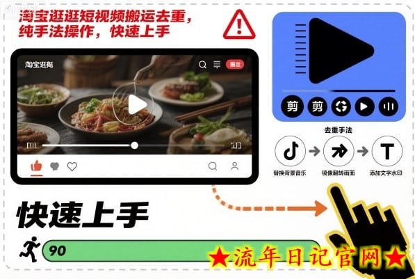 淘宝逛逛短视频搬运去重，纯手法操作，快速上手-流年日记