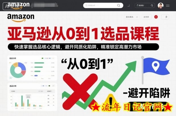 亚马逊从0到1选品课程，快速掌握选品核心逻辑，避开同质化陷阱，精准锁定高潜力市场-流年日记
