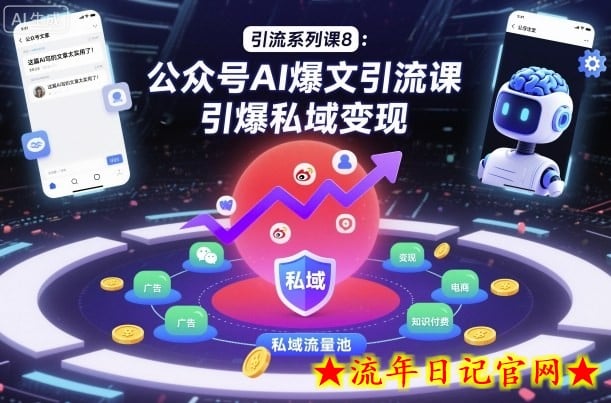 引流系列课8：公众号AI爆文引流课，引爆私域变现-流年日记