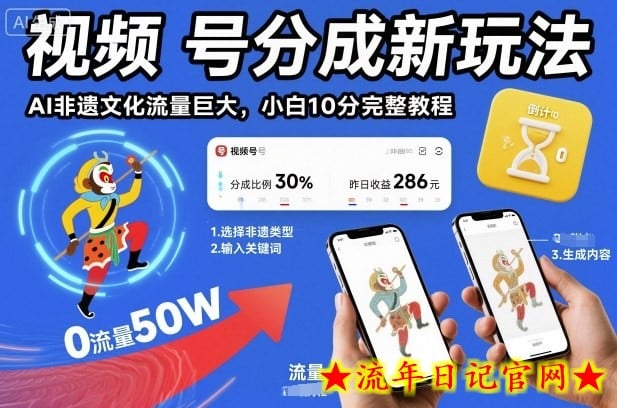 视频号分成新玩法，AI非遗文化流量巨大，小白10分钟搞定，完整教程-流年日记