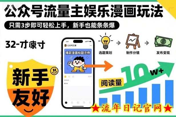 ‍‬⁢‍⁡‍‍⁡​⁣⁤‍‬⁡⁣⁢​⁣‍⁣‌‌⁢​⁡⁡‌​⁢⁣⁢​⁢‌​⁣‬​⁣‬‬⁣⁢​⁢⁣公众号流量主娱乐漫画玩法，只需3步即可轻松上手，新手也能条条爆-流年日记