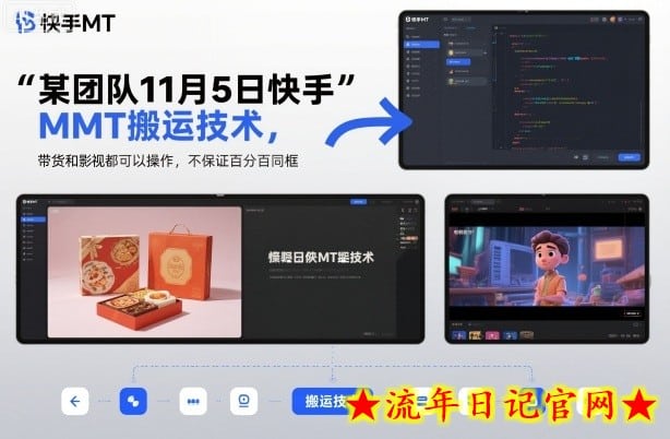 某团队11月5日快手MT搬运技术，带货和影视都可以操作，不保证百分百同框，自测-流年日记