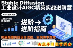 Stable Diffusion工业设计AIGC精英实战进阶营,彻底颠覆传统设计流程,实现降本增效-流年日记