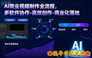 AI商业视频制作全流程,多软件协作-高效创作-商业化落地-流年日记