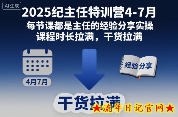 2025纪主任特训营4-7月，每节课都是主任的经验分享实操，课程时长拉满，干货拉满-流年日记