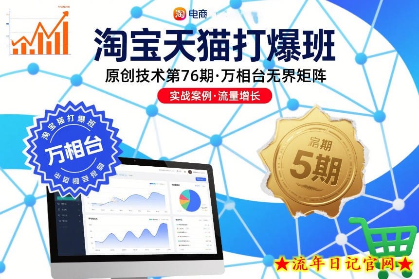 淘宝天猫打爆班原创技术第76期，万相台无界矩阵-流年日记