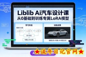 Liblib Ai汽车设计课，从0基础文生图，到教你训练专属设计和风格LoRA模型-流年日记