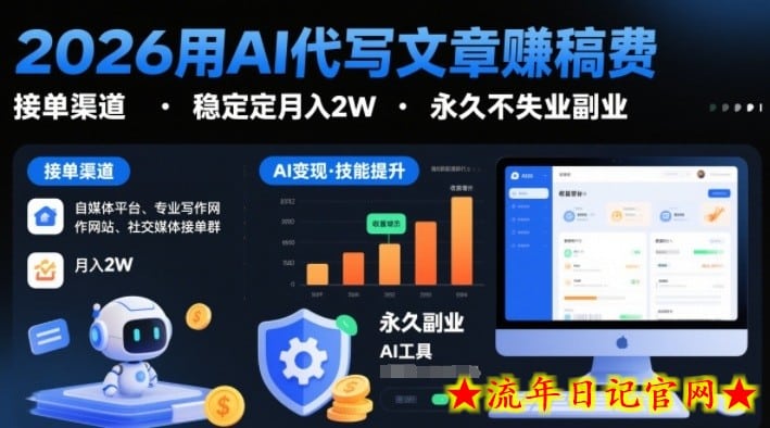 2026用AI代写文章賺稿费，提供接单渠道，稳定月入2W，永久不失业副业-流年日记
