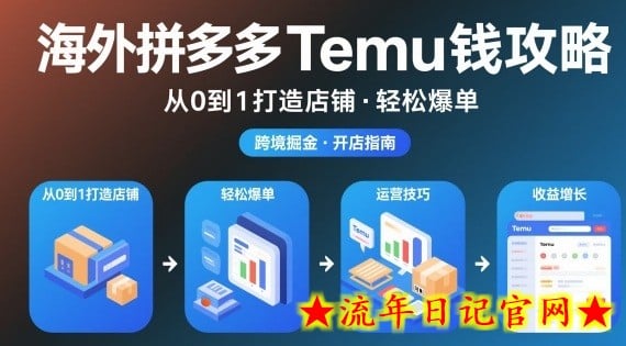 海外拼多多temu钱攻略从0到1打造店铺，轻松爆单-流年日记