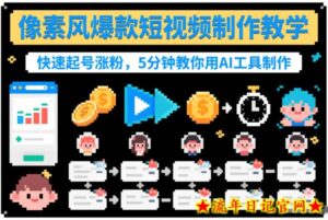 像素风爆款短视频制作教学,快速起号涨粉,5分钟教你用AI工具制作-流年日记