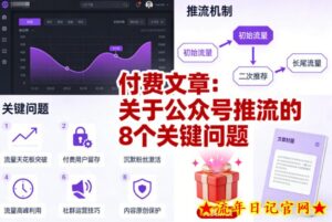 付费文章：关于公众号推流的8个关键问题-流年日记