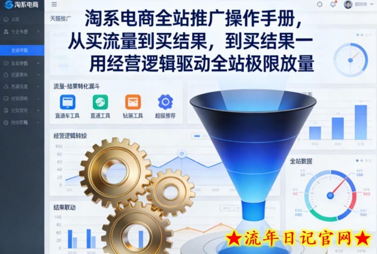 淘系电商全站推广操作手册，从买流量到买结果一用经营逻辑驱动全站极限放量-流年日记