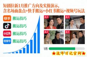 短剧拉新1月推广方向及实操演示，含名场面盘点+快手搬运+小红书搬运+视频号玩法-流年日记