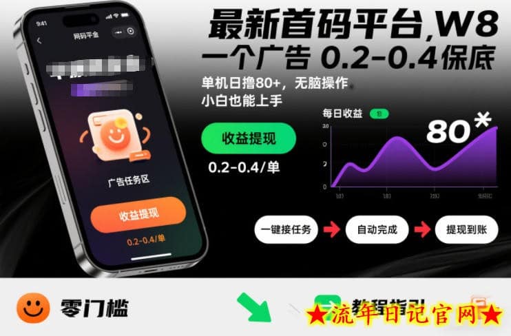 最新首码平台，一个广告 0.2-0.4 保底，单机日撸80+，可矩阵无脑操作，小白也能上手【揭秘】-流年日记
