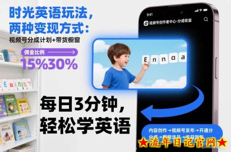 时光英语玩法，两种变现方式：视频号分成计划+带货橱窗-流年日记