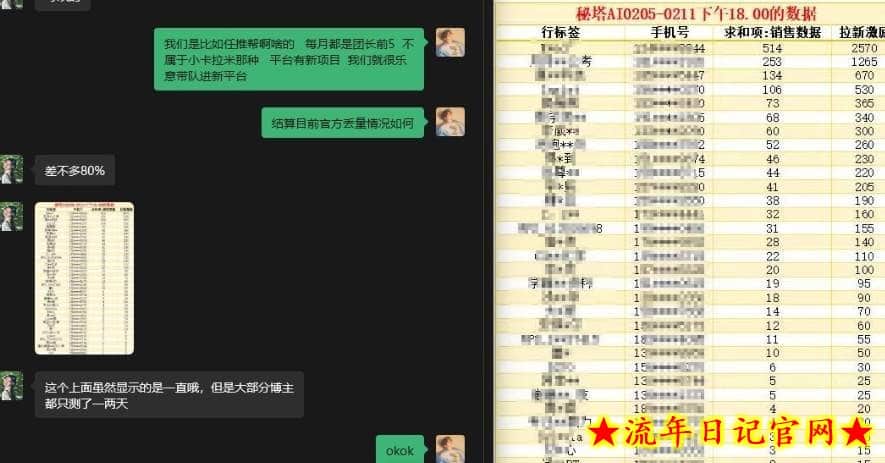 秘塔AI项目拆解_AI智能体配合网盘拉新项目双倍收割打法