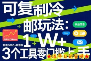 可复制冷邮件玩法：月投50刀賺1W+，新增6000+销售额，3个工具零门槛上手-流年日记