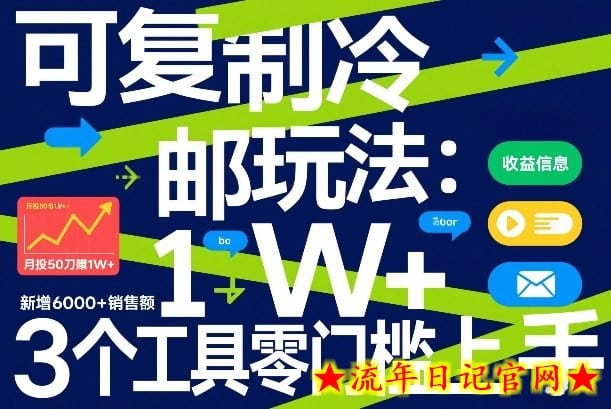 可复制冷邮件玩法：月投50刀賺1W+，新增6000+销售额，3个工具零门槛上手