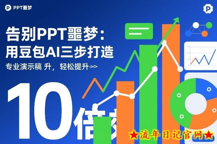 告别PPT噩梦：用豆包AI三步打造专业演示文稿，轻松提升10倍效率