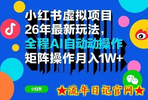 小红书虚拟项目26年最新玩法，全程AI自动操作，矩阵操作月入1W＋【揭秘】