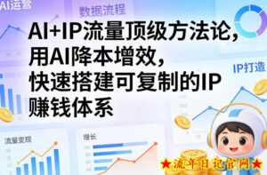 AI+IP流量顶级方法论，用AI降本增效，快速搭建可复制的IP賺钱体系-流年日记