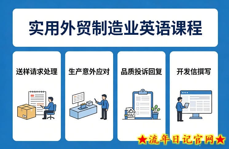 实用外贸制造业英语课程，教你专业处理送样请求、应对生产意外、回复品质投诉、撰写开发信等