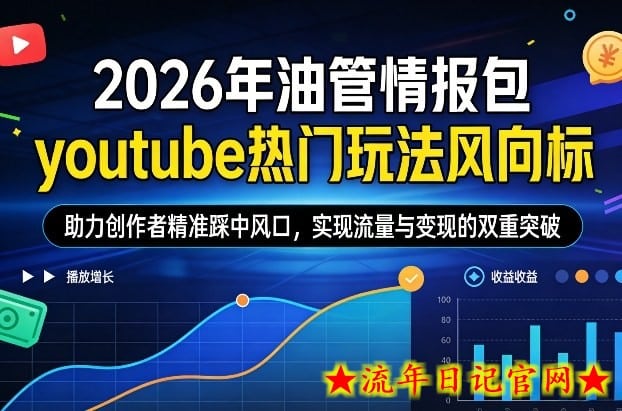 2026年油管情报包，youtube热门玩法风向标，助力创作者精准踩中风口，实现流量与变现的双重突破（更新）