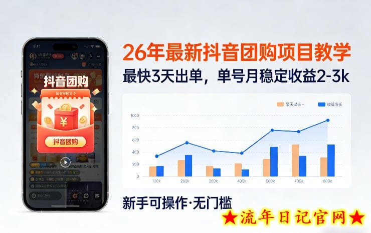 26年最新抖音团购项目教学，0门槛，最快3天出单，单号月稳定收益2-3k