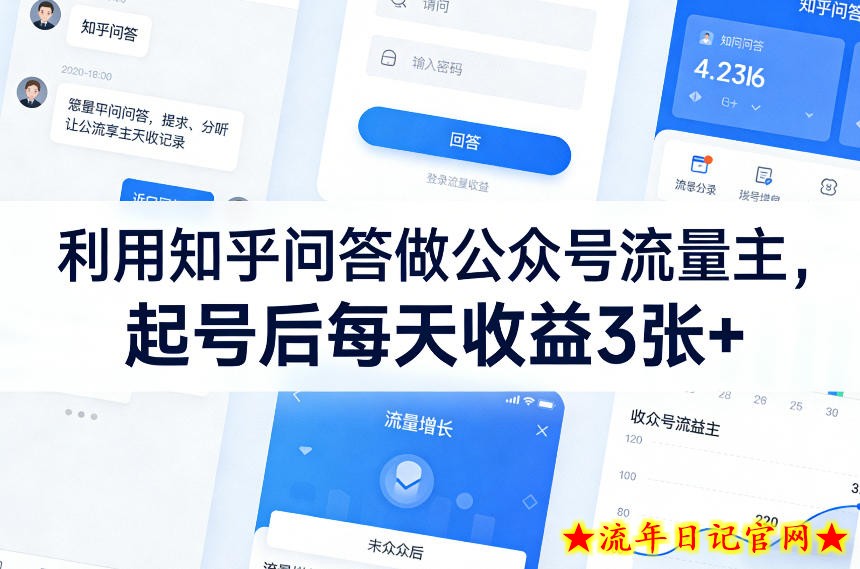 利用知乎问答做公众号流量主，起号后每天收益3张+