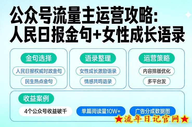 利用人民日报金句+女性成长语录做公众号流量主，4个公众号收益破千