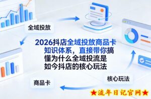 2026抖店全域投放商品卡知识体系,直接带你搞懂为什么全域投流是如今抖店的核心玩法-流年日记
