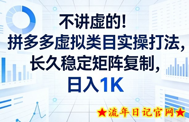 不讲虚的！拼多多虚拟类目实操打法，长久稳定矩阵复制，日入1K【揭秘】