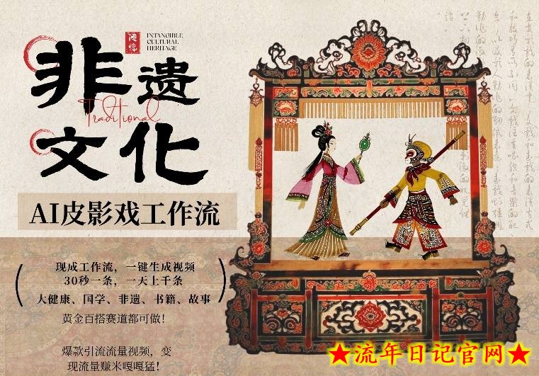 AI一键生成民俗文化非遗皮影戏视频，一刀不剪无需剪辑，30S一条，一天上百条，流量财富嘎嘎猛