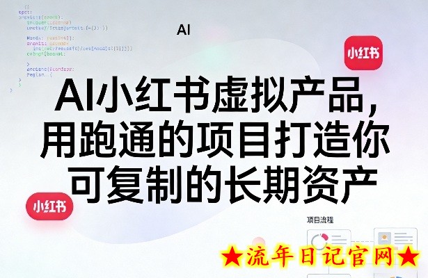 AI小红书虚拟产品，用跑通的项目打造你可复制的长期资产