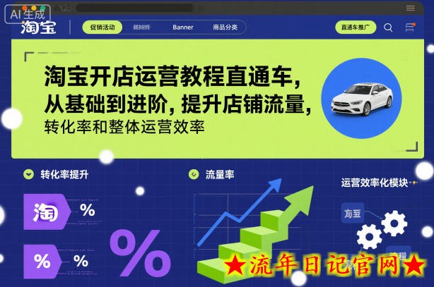淘宝开店运营教程直通车，从基础到进阶，提升店铺流量，转化率和整体运营效率（更新26年3月）