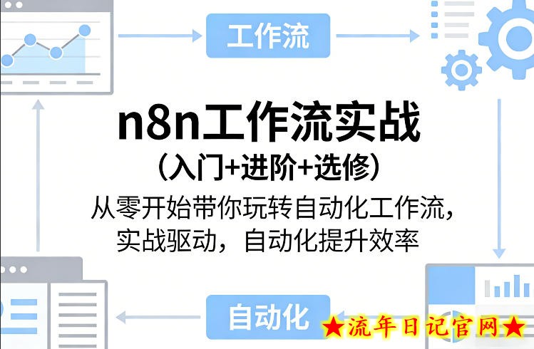 n8n工作流实战（入门+进阶+选修）从零开始带你玩转自动化工作流，实战驱动，自动化提升效率