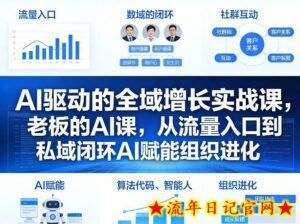AI驱动的全域增长实战课，老板的AI课，从流量入口到私域闭环AI赋能组织进化（26年3月12-14日）-流年日记