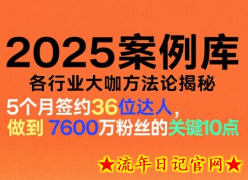 波波来了案例库，收录各行业大咖的方法论，各行业大咖方法论揭秘（更新2026年3月）