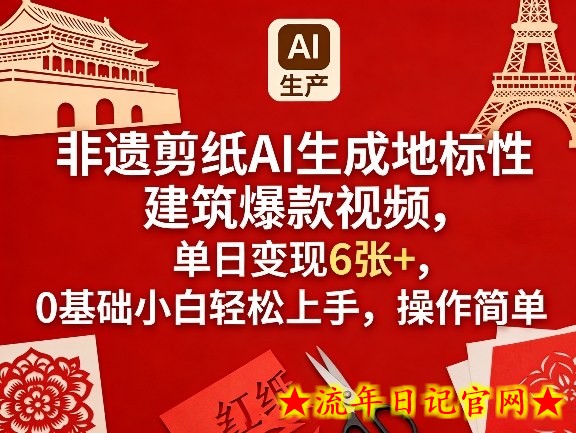 非遗剪纸AI生成地标性建筑爆款视频，单日变现6张+，0基础小白轻松上手，操作简单
