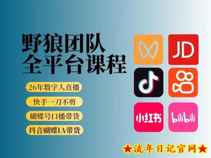 野狼团队2026新版全平台短视频带货教学，打开流量突破口，开始Ai带货（更新26年3月）