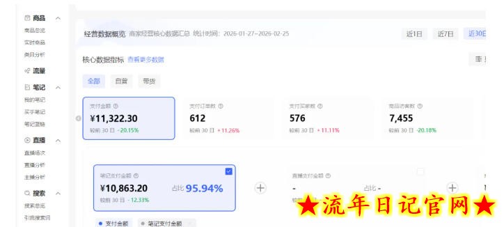 小红书虚拟矩阵4.0：单店4带1矩阵，单店月被动成交1.1W，可工作室矩阵放大